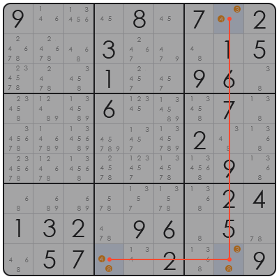 impossible sudoku la times